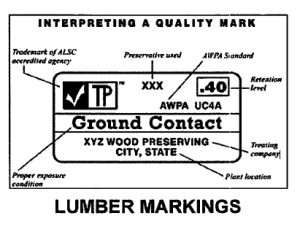 Untitled 12 California B2 Residential Remodeling - Building Planning Exam Prep