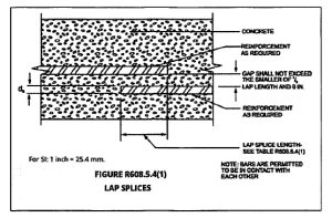 Untitled 25 California B2 Residential Remodeling - Foundations Exam Prep