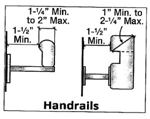 Untitled 6 California B2 Residential Remodeling - Building Planning Exam Prep