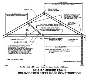 Untitled 60 California B2 Residential Remodeling - Roof Ceiling Construction Exam Prep