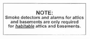 Untitled 9 California B2 Residential Remodeling - Building Planning Exam Prep